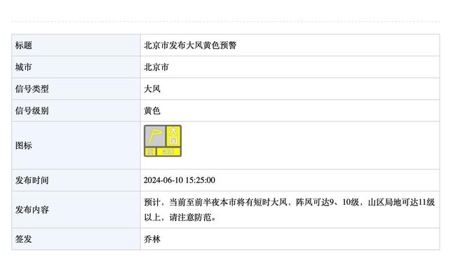 不跳vs暴跳！？约基奇超高抛射 越过文班极致封盖