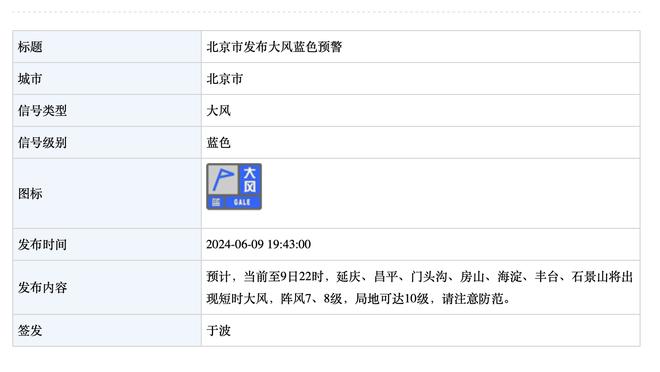 佩特洛维奇对利物浦做出10次扑救，本赛季联赛杯单场最多